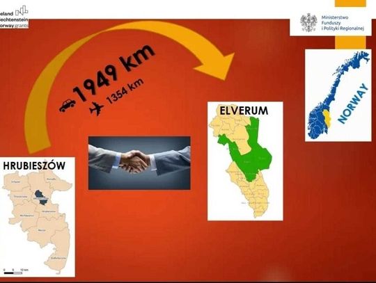 Hrubieszów: Norweski partner w projekcie