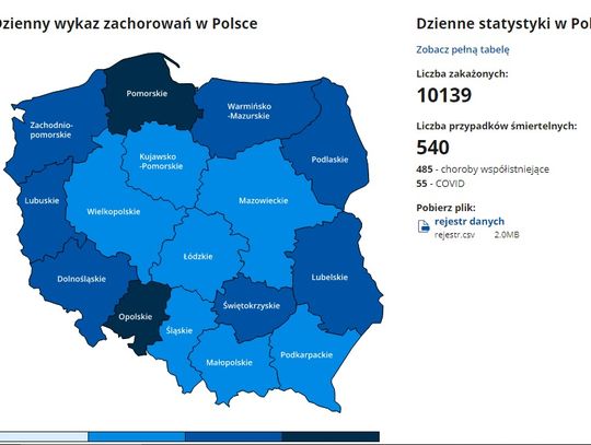 Koronawirus na Lubelszczyźnie. Zmiana w sposobie raportowania