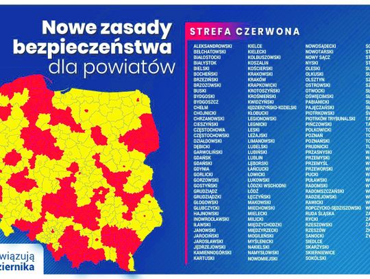 Polska nasza żółto-czerwona (TYLKO W GAZECIE)
