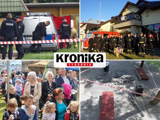 Oto przegląd najciekawszych wiadomości, które opublikowaliśmy 15 czerwca 2026 na stronie internetowej Kroniki Tygodnia.