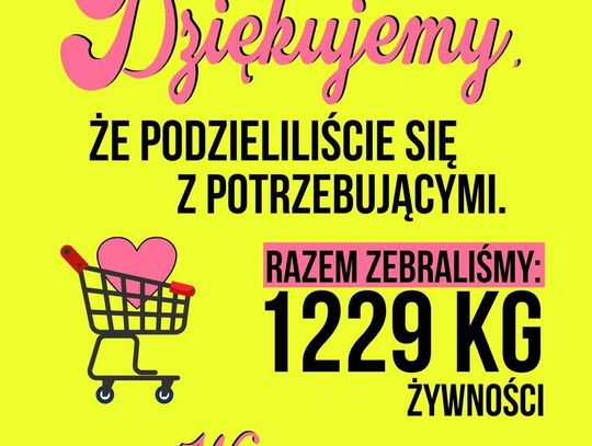 Zamość: Wielkanocna Zbiórka Żywności dla rodzin osób z niepełnosprawnościami ma świetny wynik!