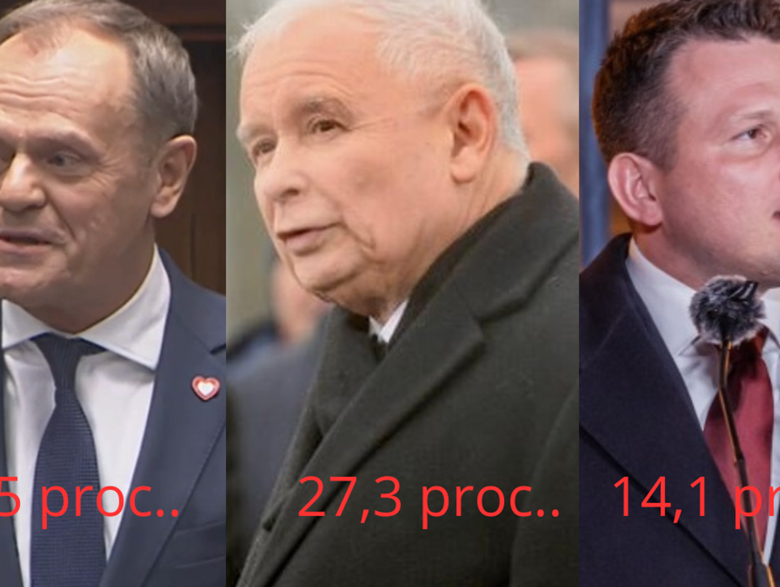 Koalicja po dwóch latach. Niewielka szansa na utrzymanie jej po wyborach