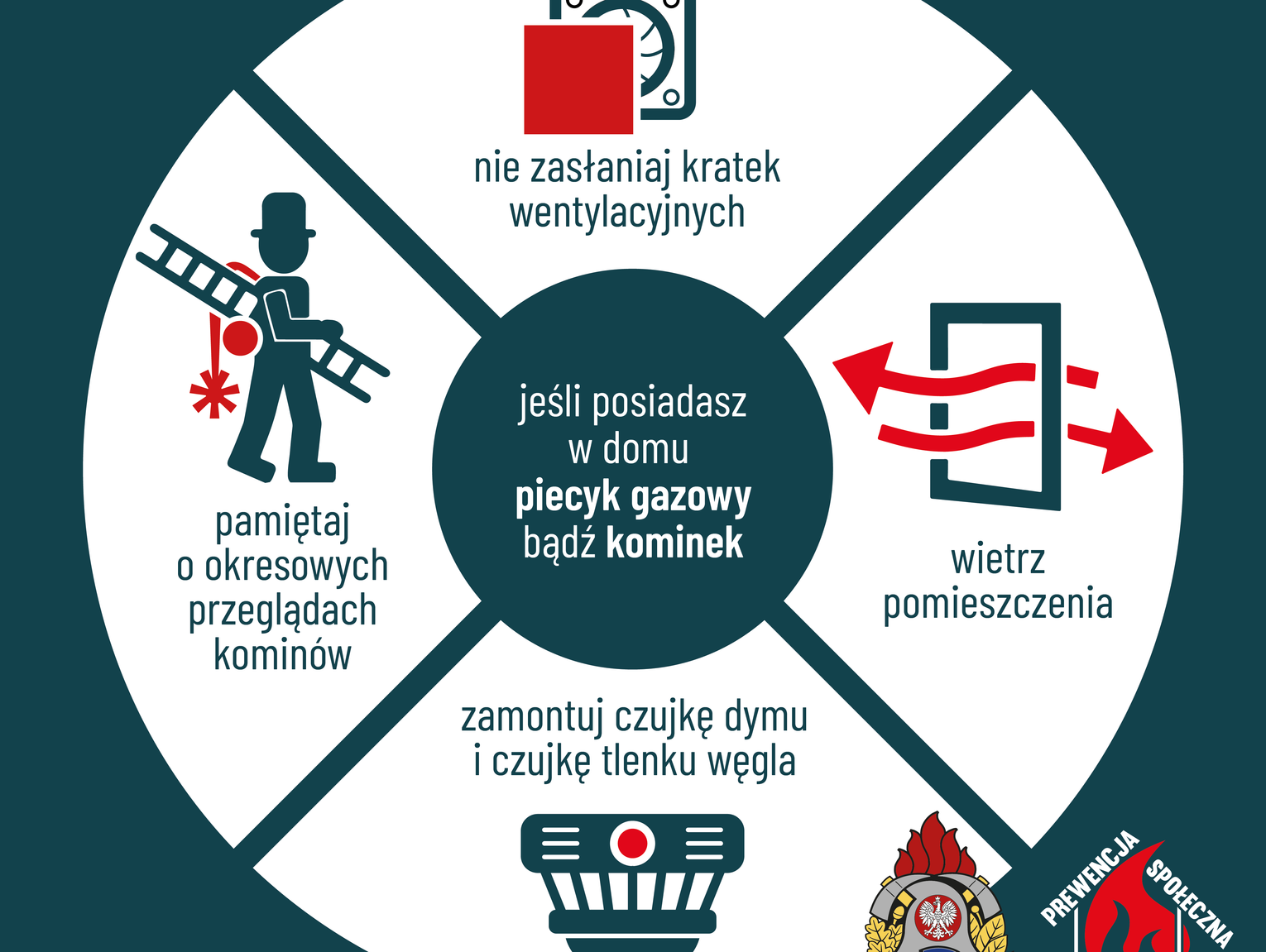 Zamość: Czad i pożary sadzy. Strażacy apelują przed sezonem grzewczym