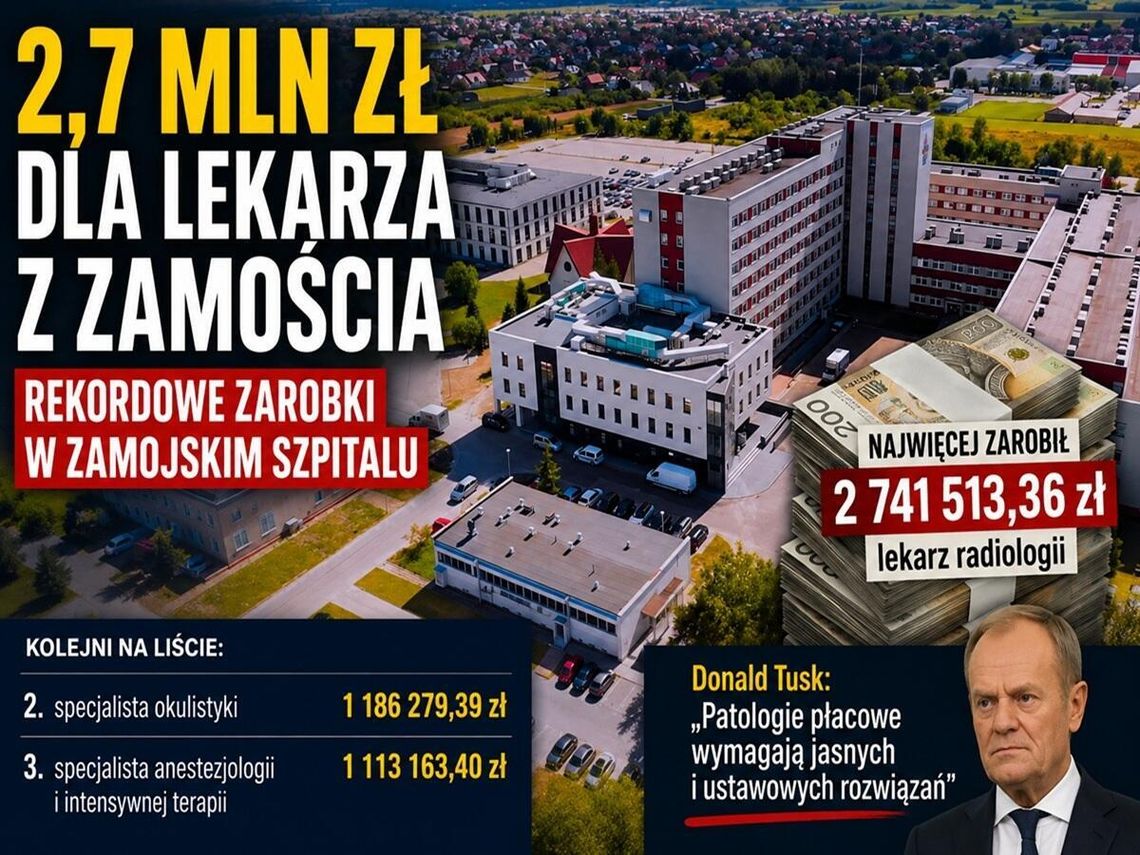 Zamojski lekarz zarobił fortunę. Ponad 2,7 mln zł w rok Zamojski lekarz zarobił fortunę. Ponad 2,7 mln zł w rok