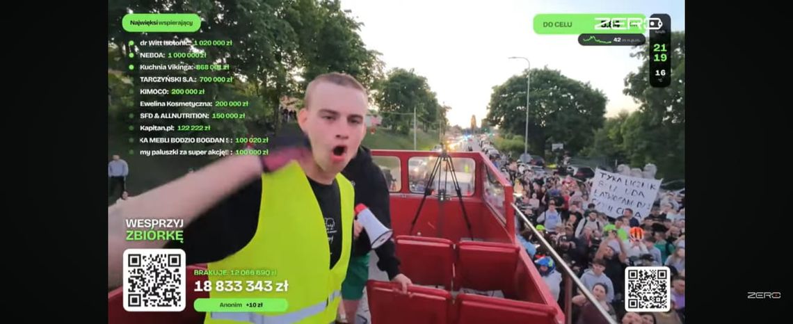 668 kilometrów, 50 godzin, miliony złotych. Internauci ruszyli na ratunek chorym dzieciom Piotr Hancke, znany w Internecie jako Łatwogang, wyruszył rowerem z Zakopanego do Gdańska, żeby pomóc dzieciom chorującym na dystrofię mięśniową Duchenne’a.