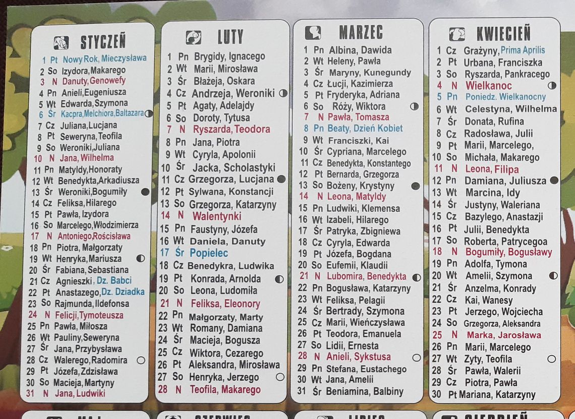 Dużo szczęścia za 2 złote