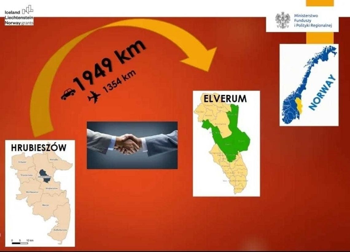 Hrubieszów: Norweski partner w projekcie