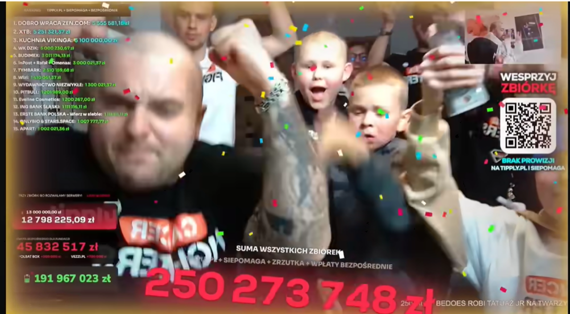 Moment historyczny – stream Łatwoganga, który pobił rekord świata zbiórek online.