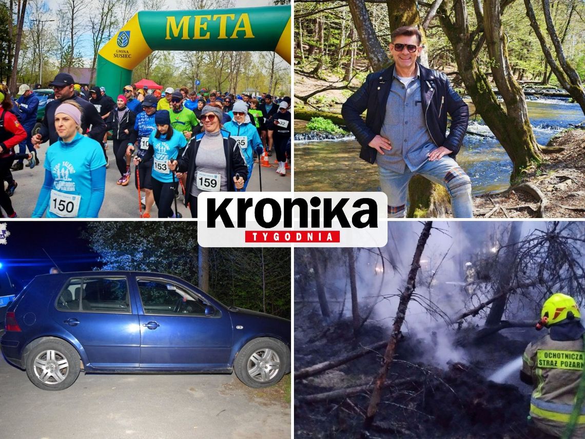 Oto przegląd najciekawszych wiadomości, które opublikowaliśmy 27 kwietnia 2026 na stronie internetowej Kroniki Tygodnia.