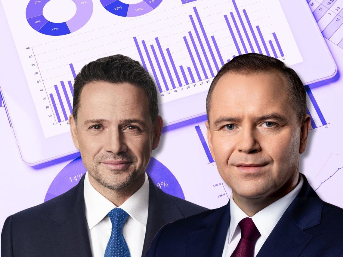 Rafał Trzaskowski i Karol Nawrocki - kandydaci na prezydenta Polski.