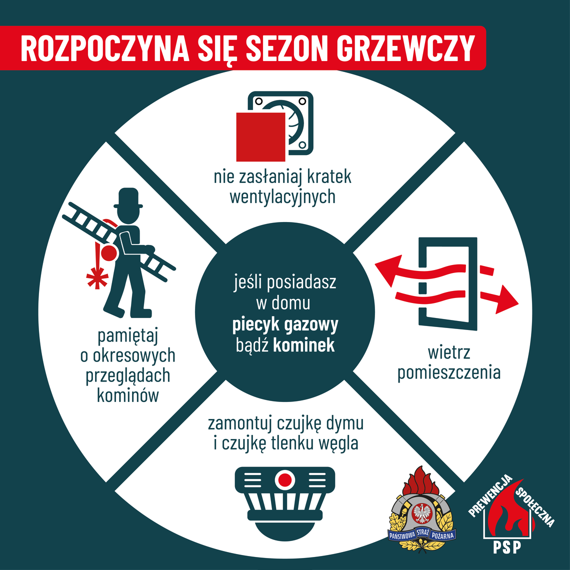 Zamość: Czad i pożary sadzy. Strażacy apelują przed sezonem grzewczym Ogólnopolska kampania „Czujka na straży Twojego bezpieczeństwa” ma zwrócić uwagę na zagrożenia związane z ogrzewaniem domów i mieszkań.