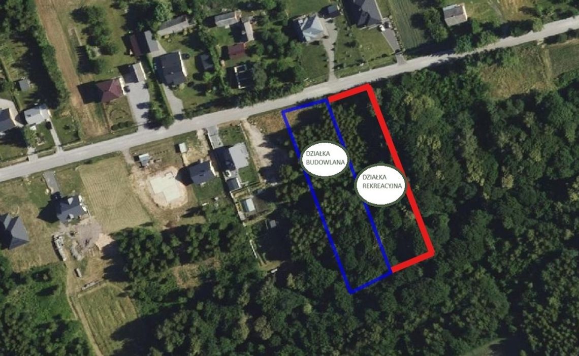 atrakcyjna działka budowlana Majdanek