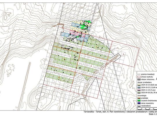 Słowiańska osada sprzed tysiąca lat odkryta na trasie S17
