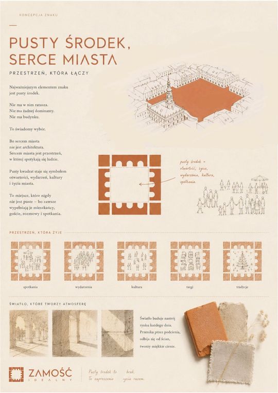 Mieszkańcy wybiorą nowe logo Zamościa. Tak wygląda projekt nr 3 [ZDJĘCIA]