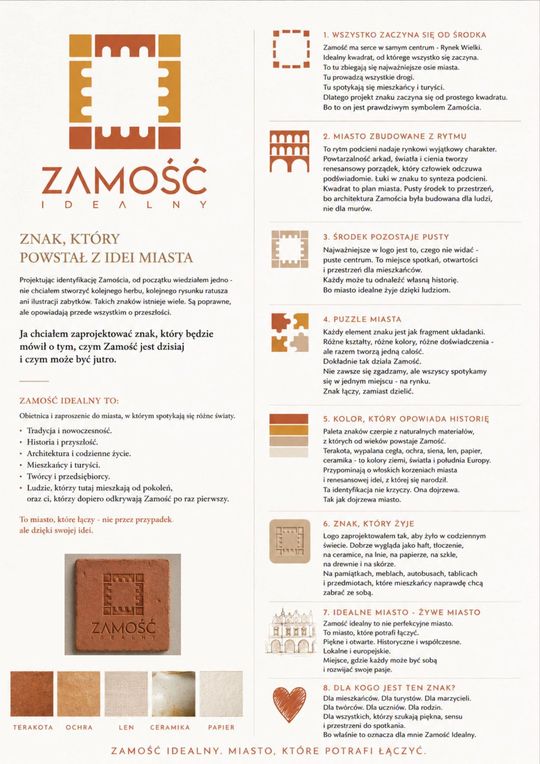 Mieszkańcy wybiorą nowe logo Zamościa. Tak wygląda projekt nr 3 [ZDJĘCIA]