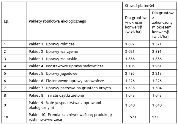 Obraz zawierający tekst, zrzut ekranu, numer, Czcionka

Zawartość wygenerowana przez AI może być niepoprawna.